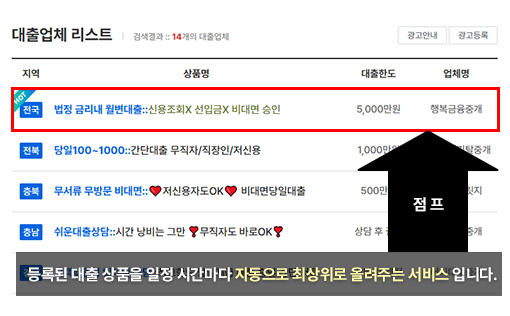 대출업체 점프권